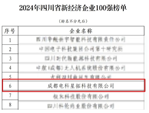 1737552749380909.jpg 电科LD乐动荣膺“2024年四川省新经济企业”100强榜单.jpg